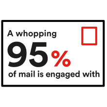 A whopping 95% of mail is engaged with