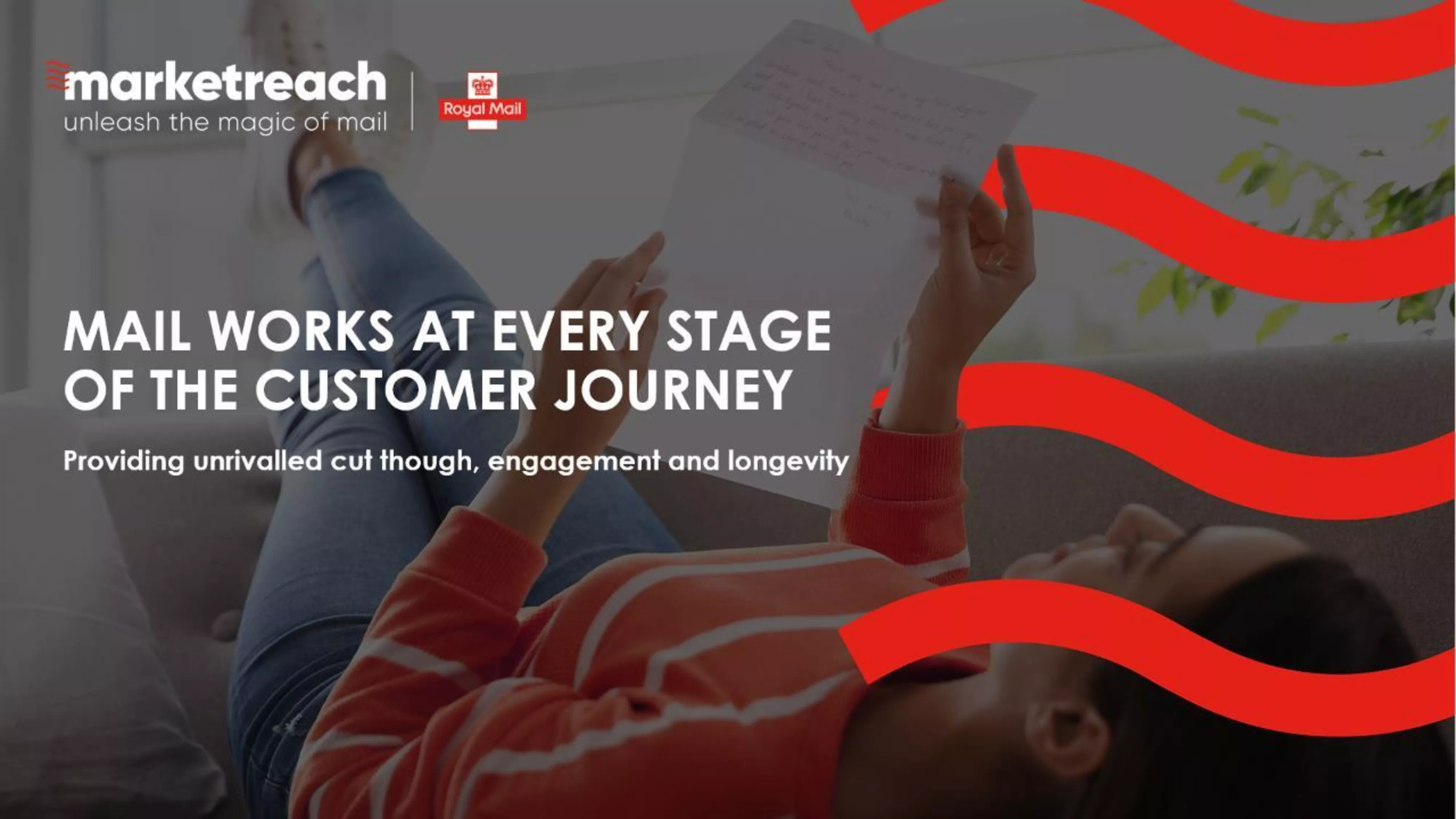 Mail works at every part of the customer journey